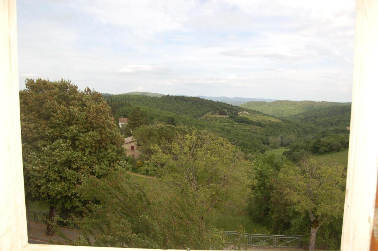 Casa Duilia *