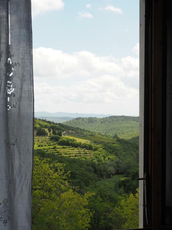 Appartamento Casa Duilia