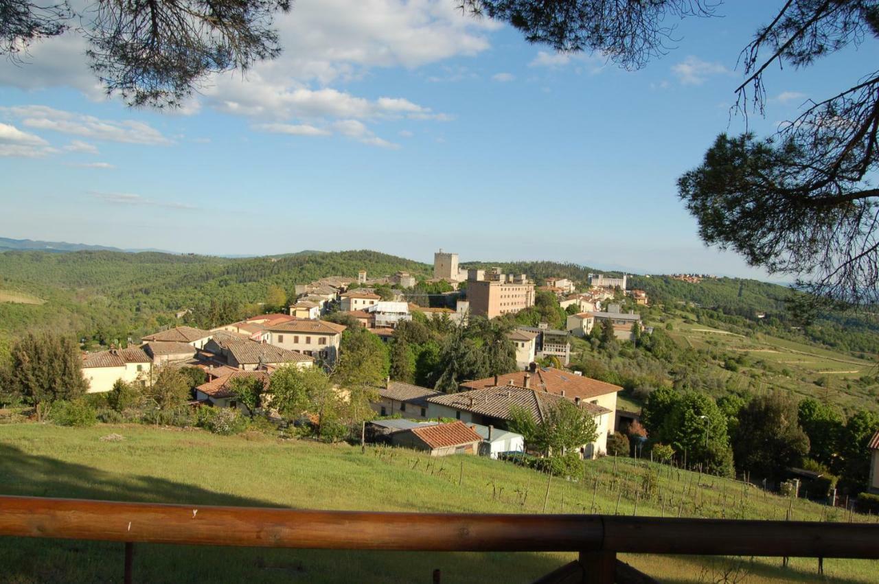 Casa Duilia